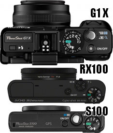 sony_rx100_canon_s100_g1x
