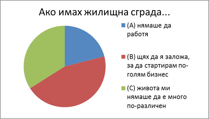 quiz2