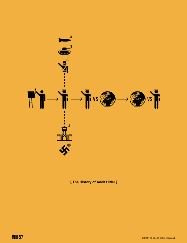 pictogram2