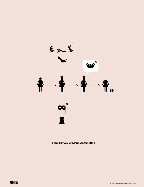 pictogram3