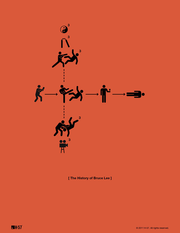 pictogram4