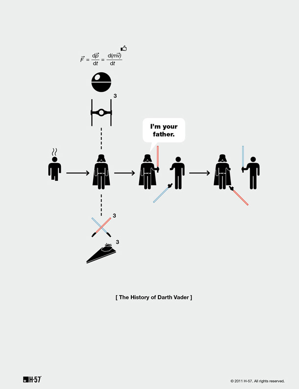 pictogram5