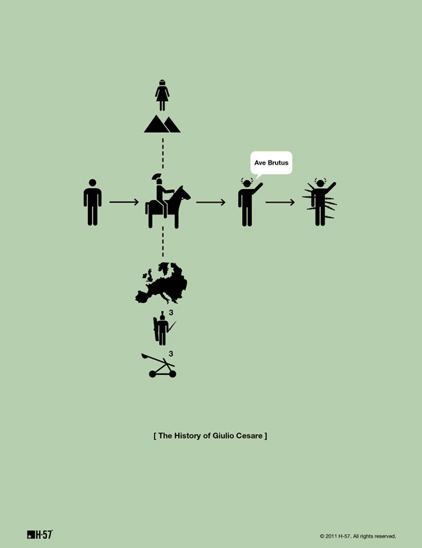 pictogram7